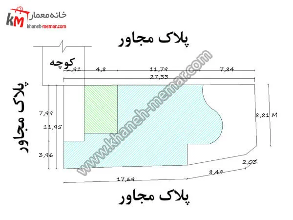 نقشه خانه دو طبقه دو نبش 185 متری با نمای نئوکلاسیک 5 سایت پلان نقشه خانه دو طبقه دو نبش 185 متری