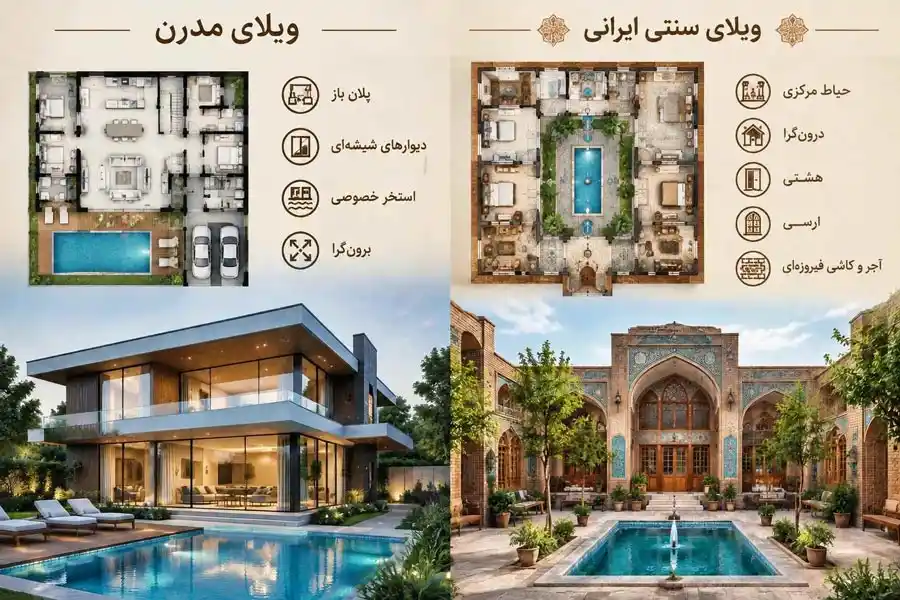 نقشه ویلا سنتی؛ اصول طراحی پلان، متراژها و راهنمای ساخت اصیل 2 مقایسه پلان ویلا سنتی ایرانی با حیاط مرکزی و ویلای مدرن برونگرا با دیوارهای شیشهای