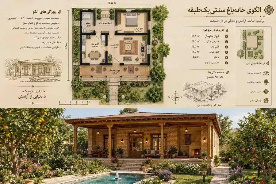 نقشه ویلا سنتی؛ اصول طراحی پلان، متراژها و راهنمای ساخت اصیل 7 پلان ویلای باغی سنتی یکطبقه با ایوان رو به باغ، فضای نشیمن و نمای آجری