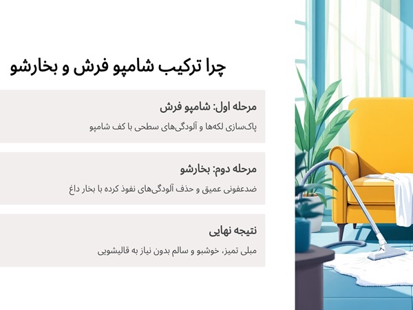 شستن مبل با شامپو فرش و بخارشو 1 شستن مبل با شامپو فرش و بخارشو