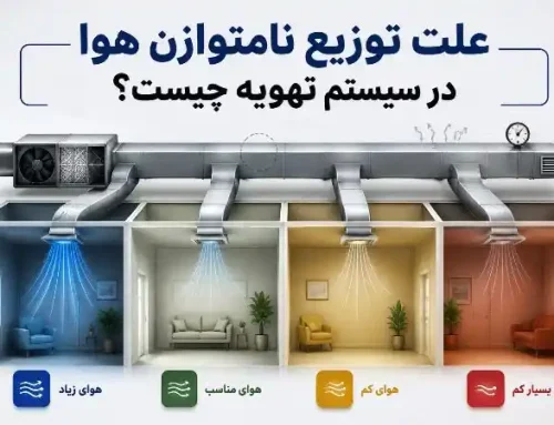 9 علت توزیع نامتوازن هوا در سیستم تهویه