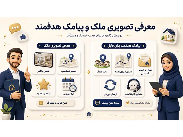 متن زیبا برای تبلیغ مشاور املاک با 15 نمونه پیامکی آماده 4 معرفی تصویری ملک و پیامک هدفمند