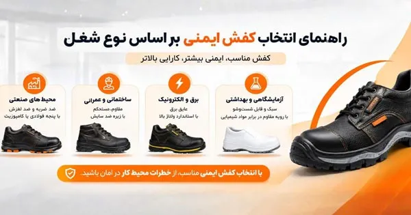 کفش ایمنی