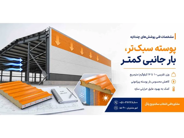 ضوابط ایمنی حریق و مشخصات فنی متریال سبک در معماری مدرن سوله 4 ضوابط ایمنی حریق ضوابط ایمنی حریق و مشخصات فنی متریال سبک در معماری مدرن سوله