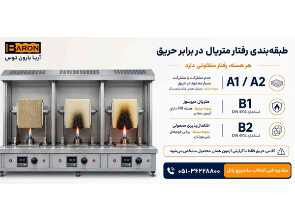 ضوابط ایمنی حریق و مشخصات فنی متریال سبک در معماری مدرن سوله 3 ضوابط ایمنی حریق ضوابط ایمنی حریق و مشخصات فنی متریال سبک در معماری مدرن سوله