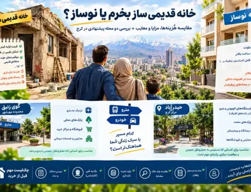 خرید خانه قدیمی‌ساز یا نوساز در کرج؛ راهنمای بررسی بافت قدیمی‌تر و نکات بازسازی